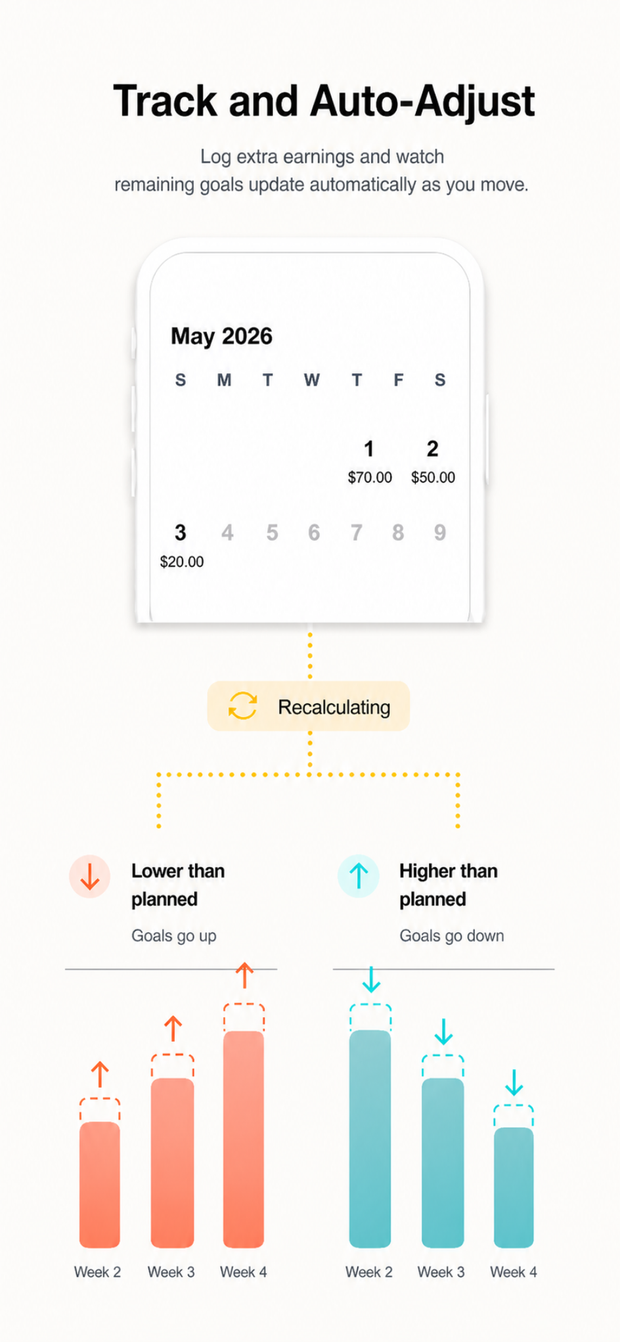 Wantoo track and auto-adjust screenshot